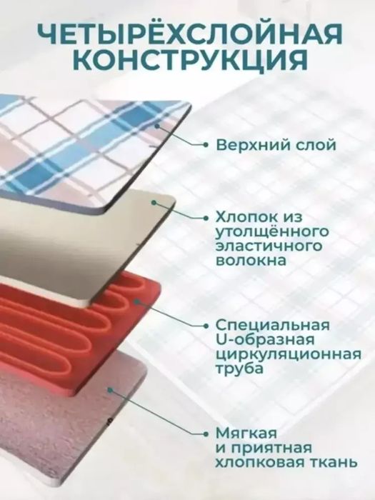 Eliktor choyshablar Indi sotuvda mavjud