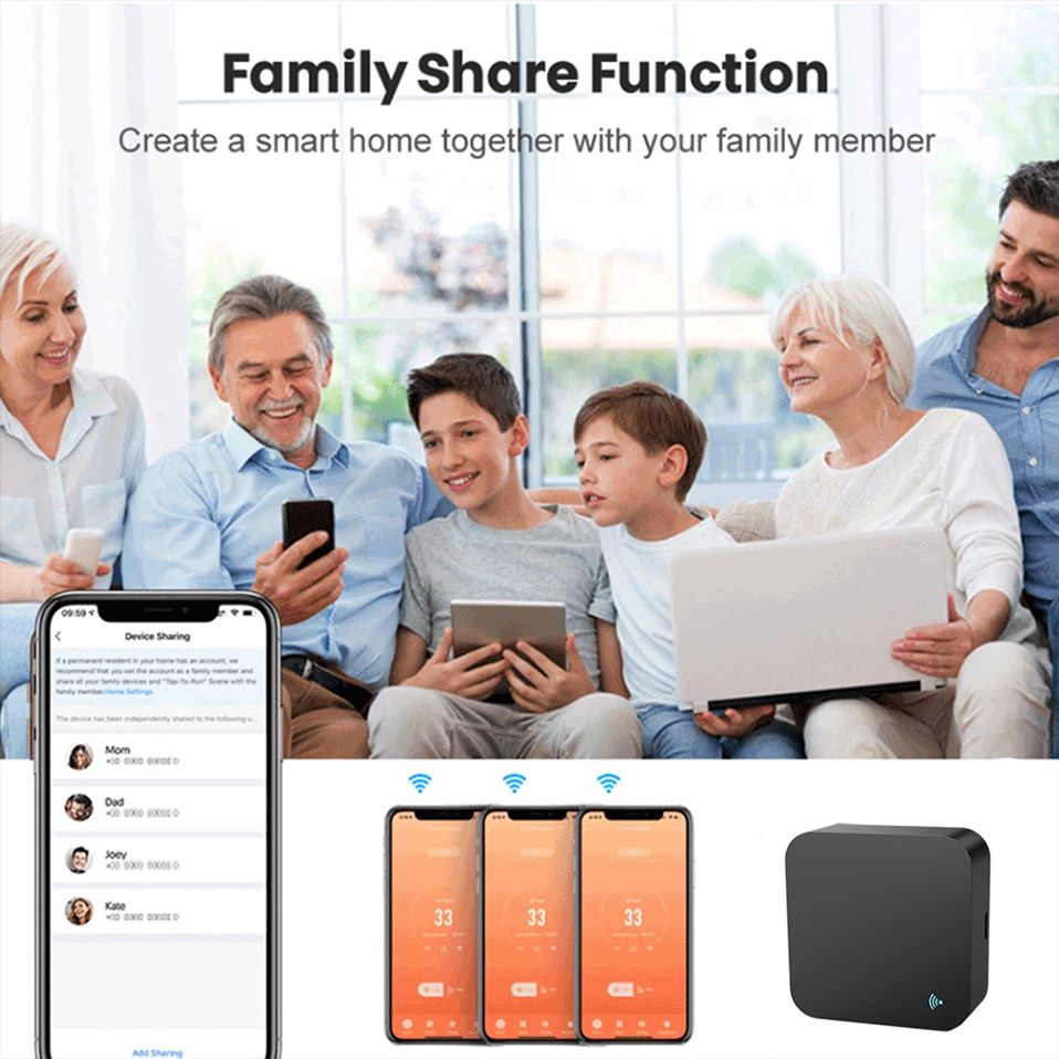 Tuya Smart WiFi+IR контролер със сензори за температура и влажност