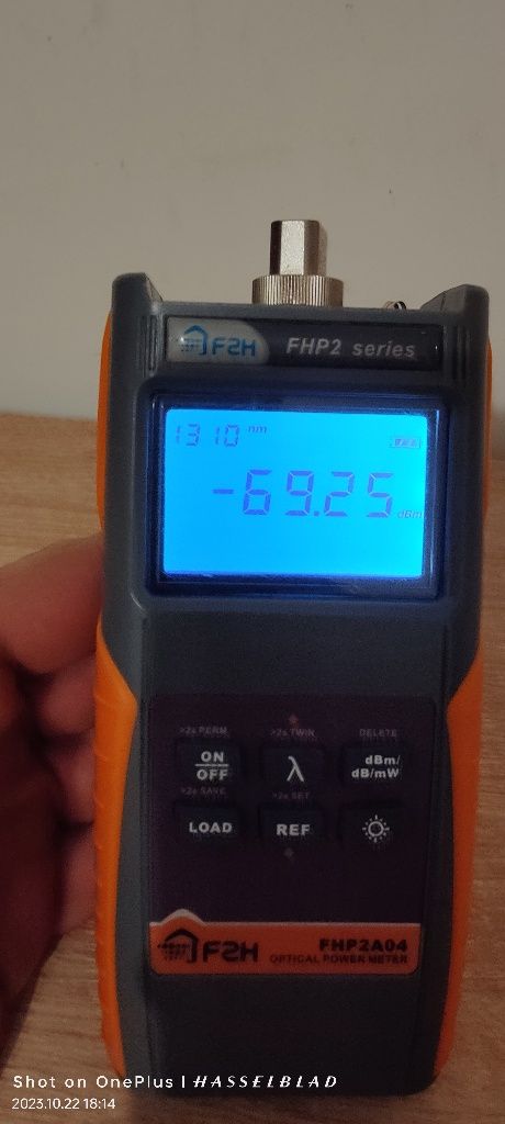 Power meter optic F2H
