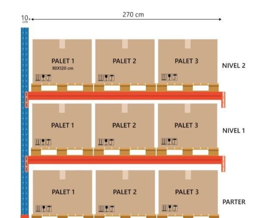 Rafturi metalice 432