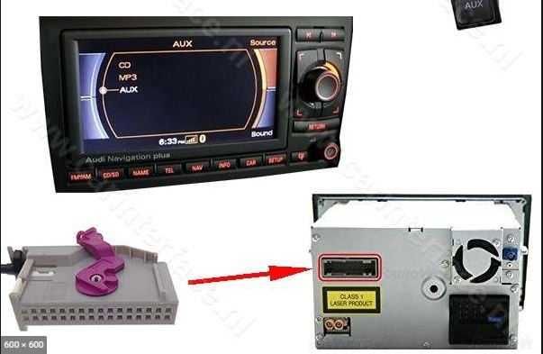 Interfata AUDI Bluetooth AUX USB Microfon RNS-E Navigation PLUS