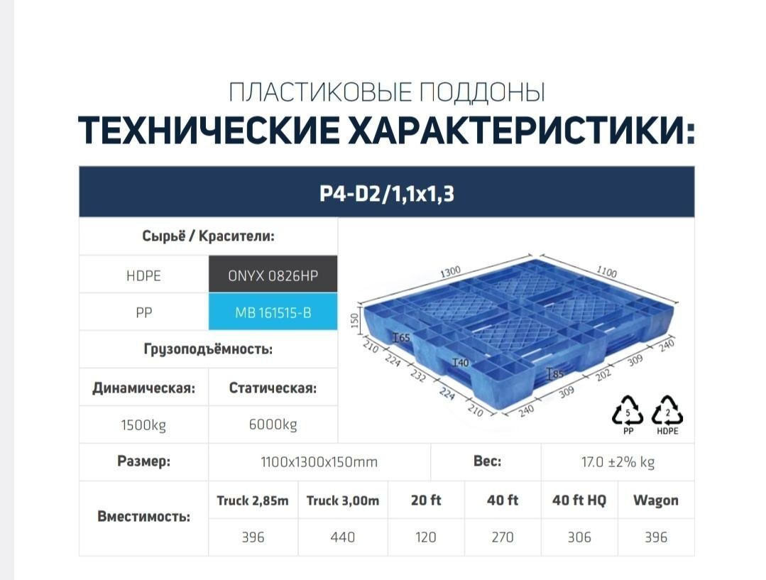 Поддоны пластиковые  1200х1200х150 цена  555 000  сум 1шт