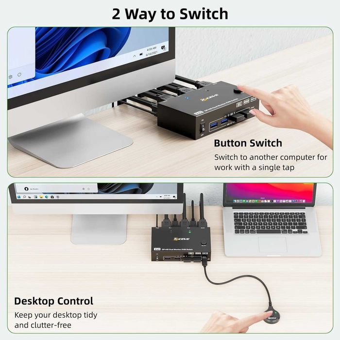 KVM HDMI Switch KCEVE 8K 2 PC 2 Monitoare cu USB 3.0 și Telecomandă