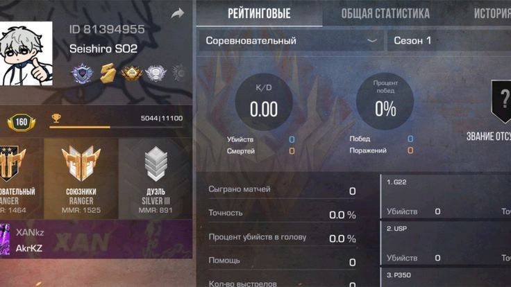 Продаю аккаунт в стандофф 2