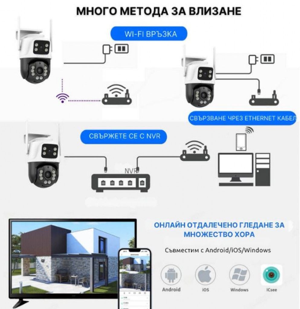 Двойна камера с AI WiFi 6 Mpx iCSee
