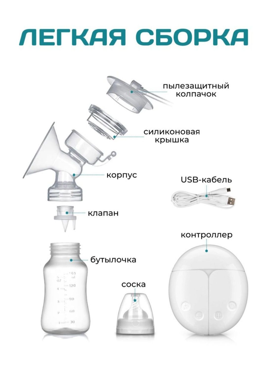 Молокоотсос электрический, 1 бутылочка (есть доставка)