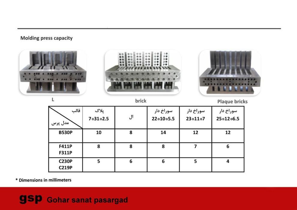 Гишт завод сотилади, барча жихозлари билан