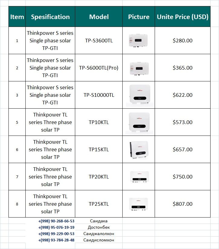 Growatt on grid Thinkpower on grid inverter