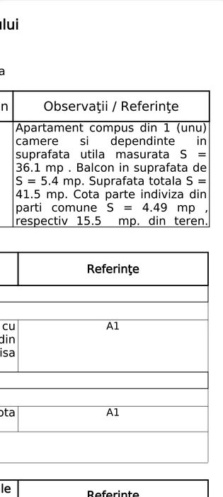 Garsoniera de vanzare