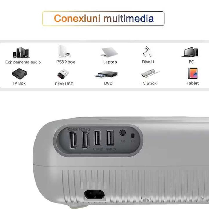 Vand Videoproiector Led  + Ecran Videoproiector + suport