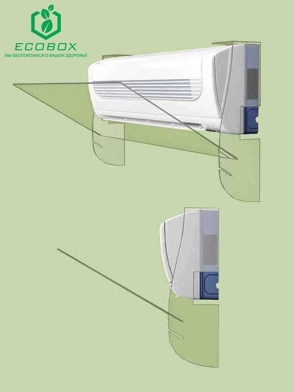 Дефлектор защитный экран для кондиционера