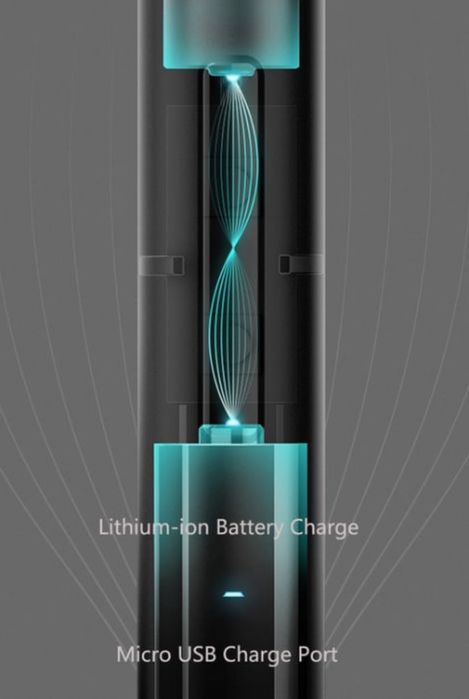 Set Surubelnita electrica Xiaomi Wowstick 1P+ 20 de capete