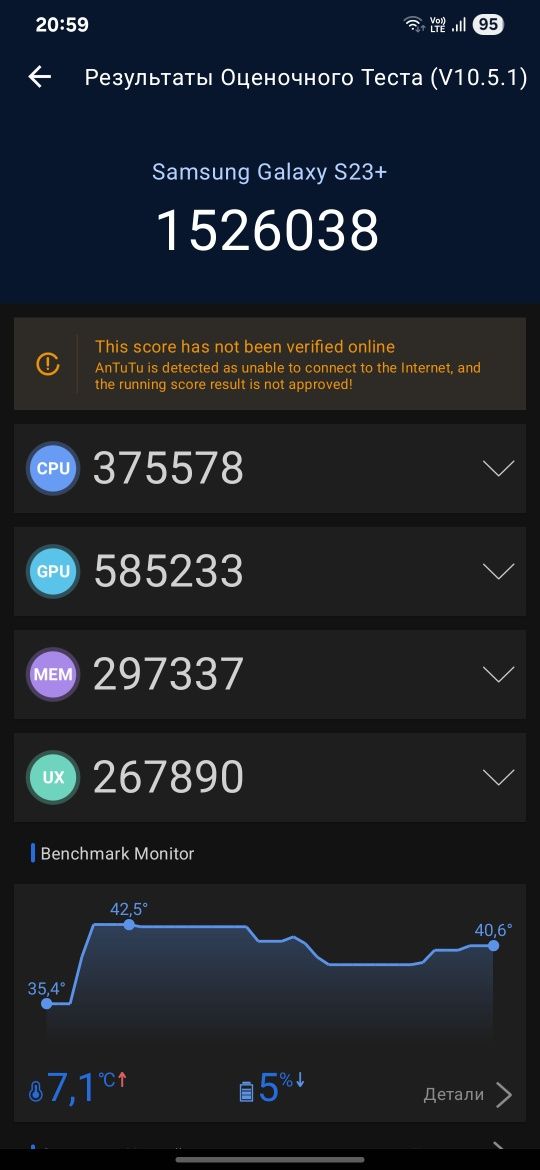 Samsung s23 plus
