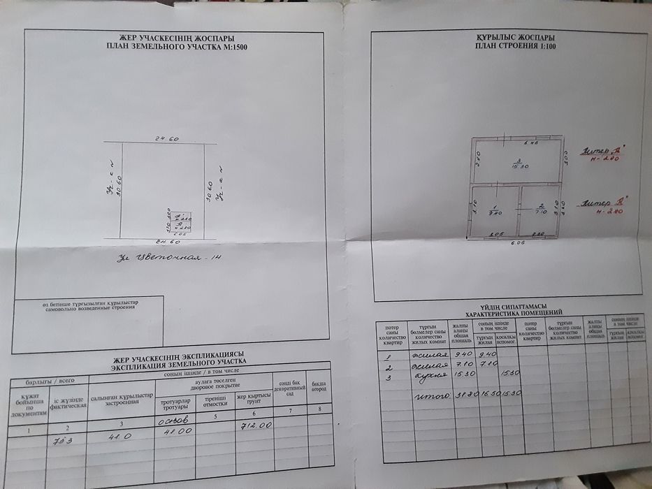 Продаётся дом в Кумшагалы