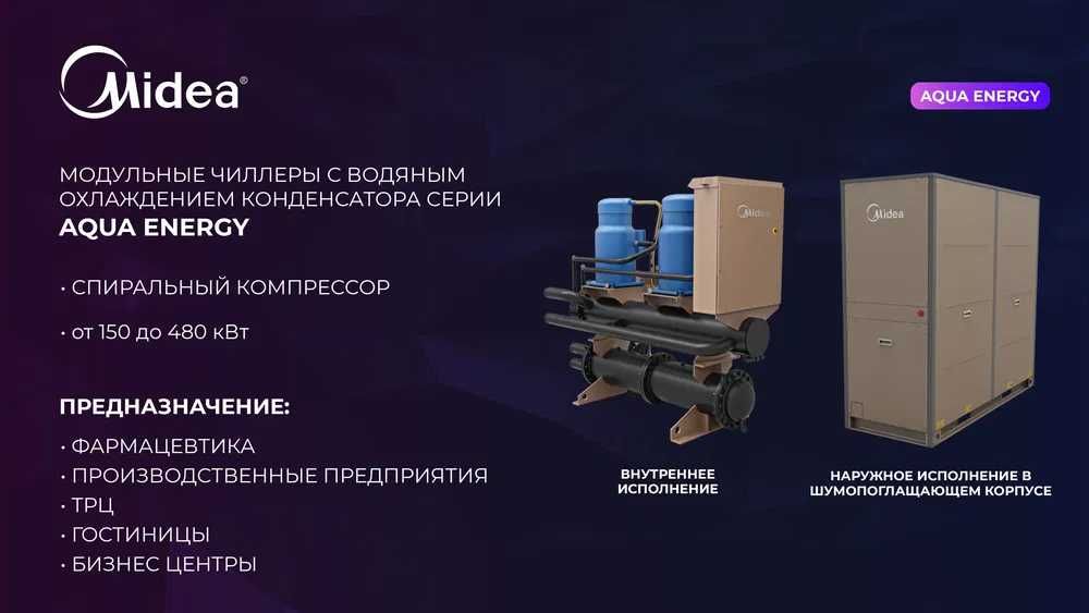 Модульные чиллеры Midea | 365 kw | Chiller | Fancoil | В наличии