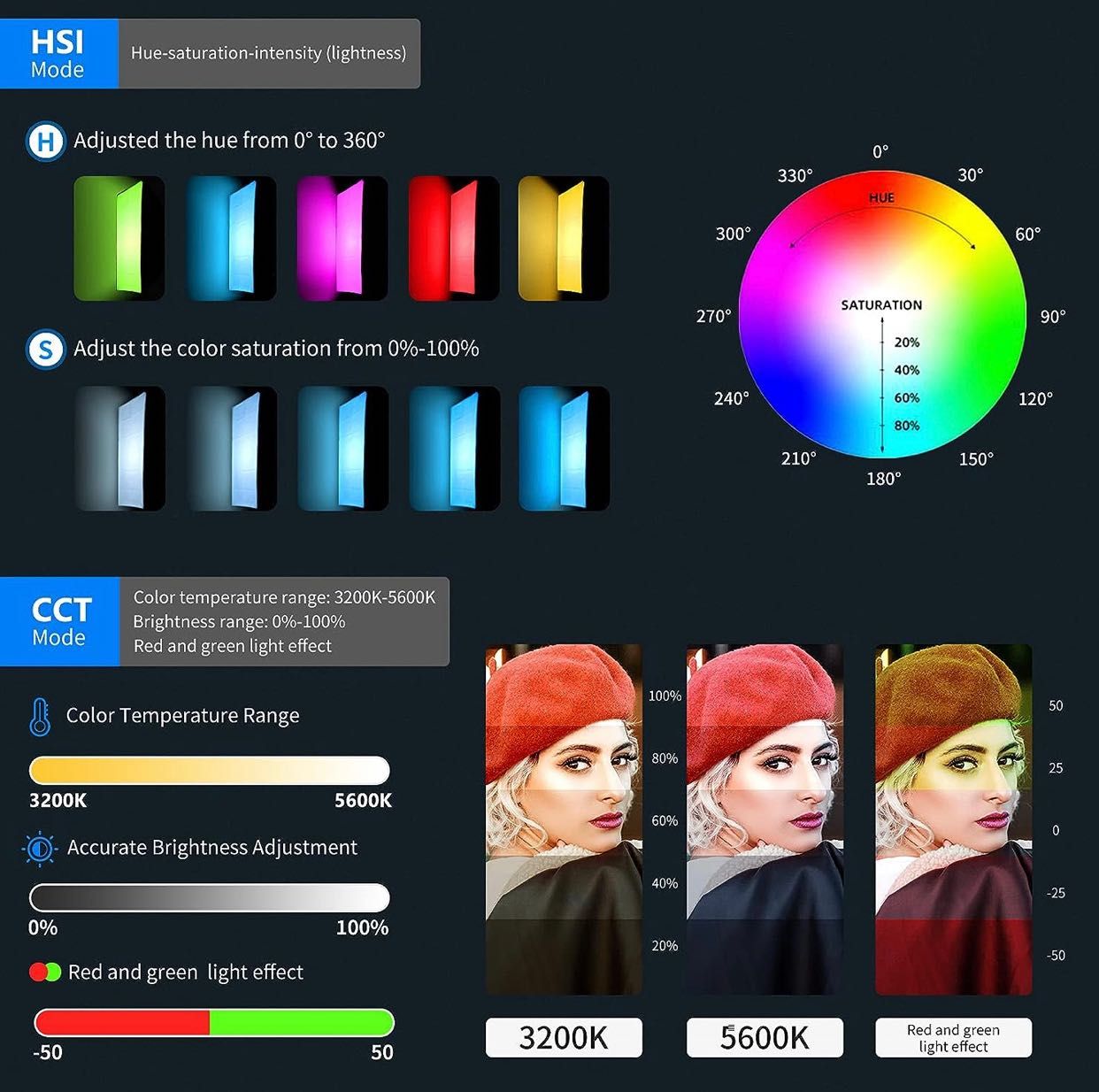 Проф. RGB Диодно Осветление. Видео. Фото. Софтбокс. Постоянно освет