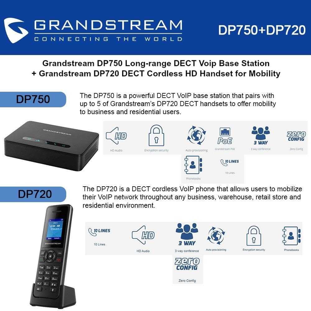 DECT Станция Grandstream DP750 — Для IP Телефонии