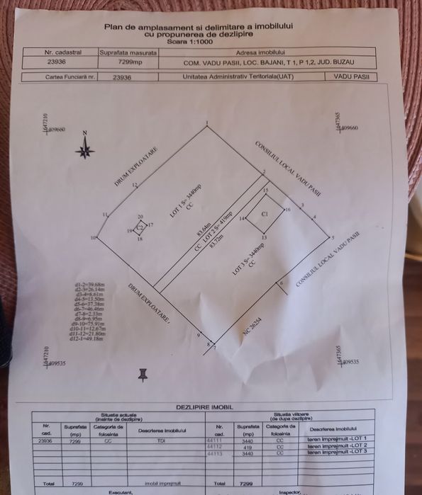 Teren și constructie