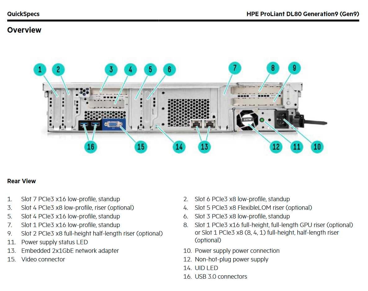 Server Dual CPU Xeon 16 Cores 32 Threads 8 HDD 2 GbE - HP DL80 Gen9