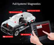 Diagnoza auto, tester profesional , codari, verificari,calibrari . TGV