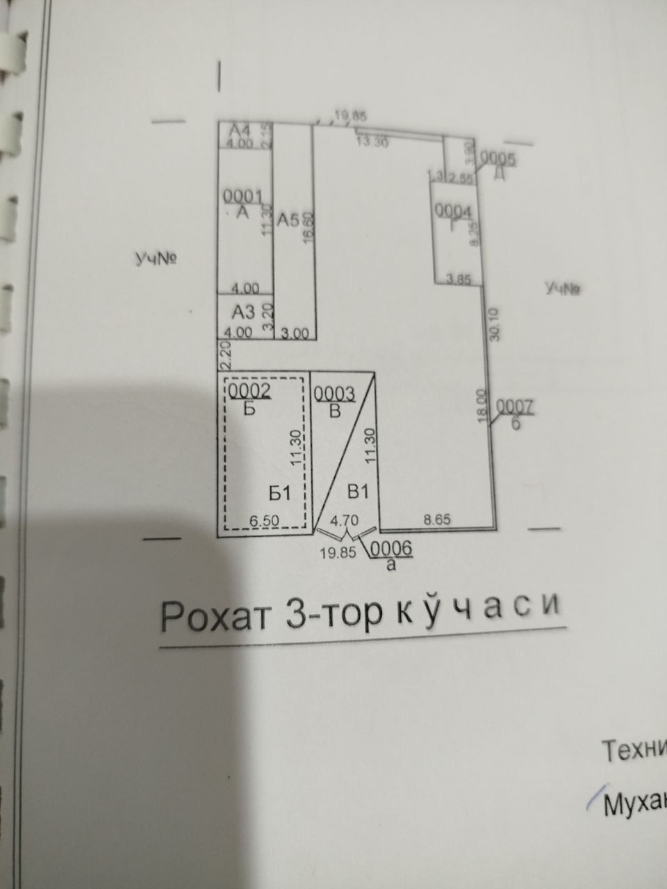 Yer stiladi 3 sotix