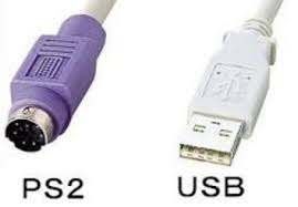 Пернетақта usb порт