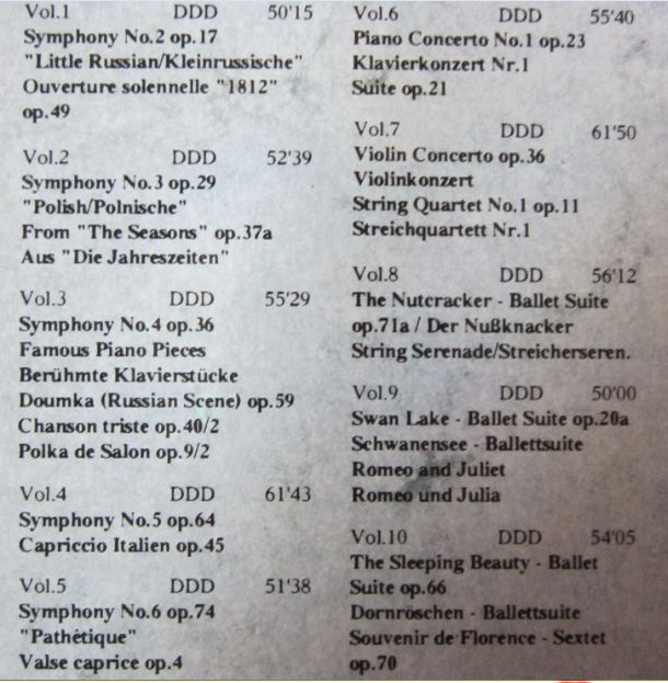 cd x10 Ceaikovski-Symphonien,Balletmusiken,Konzerte-cadou inedit