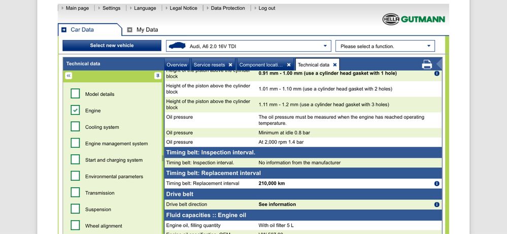 Hgs DATA (Program date tehnice autoturisme pana in anul  2023 +