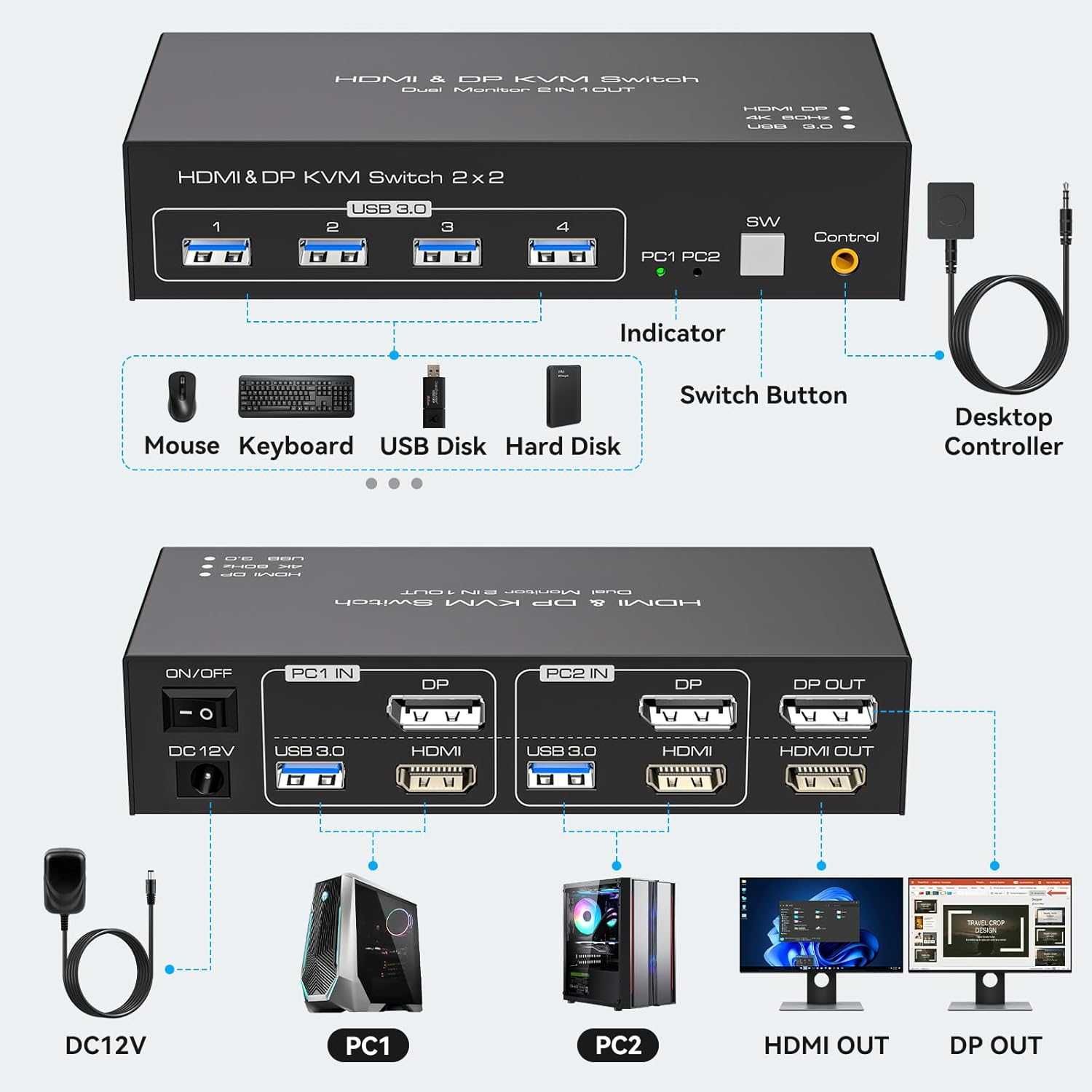 HDMI+Displayport KVM превключвател 2 монитора 2 компютъра 4K/60Hz
