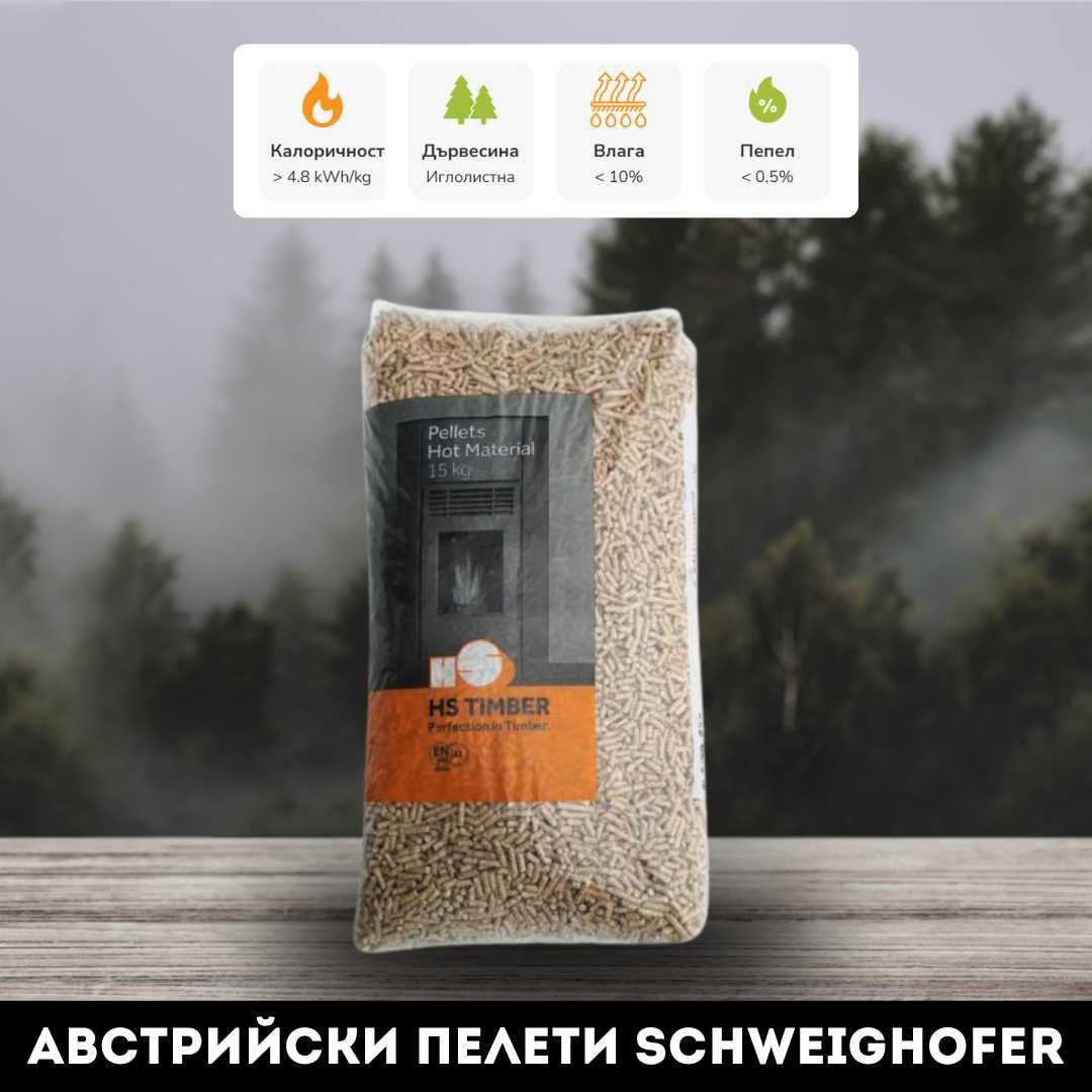 Качествени пелети София и София окръг от energyhouse