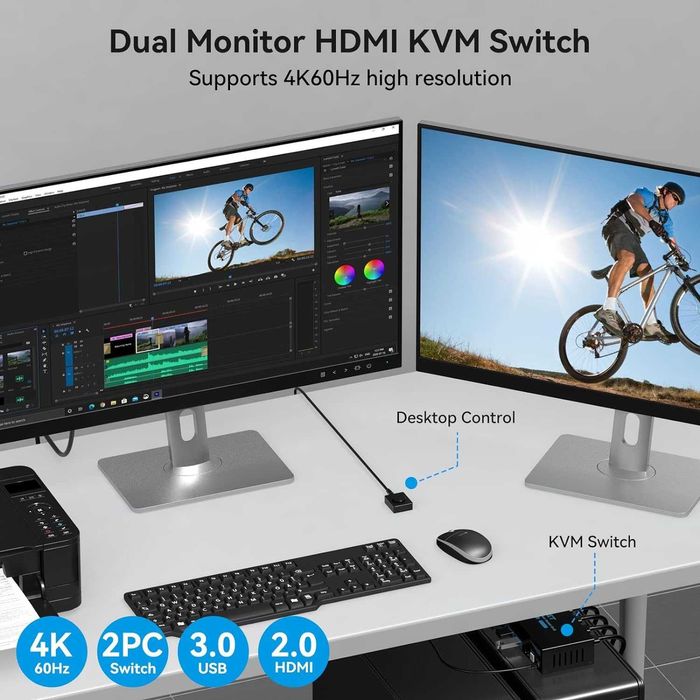 KVM Switch 2 PC 2 Monitoare HDMI 4K 60Hz USB 3