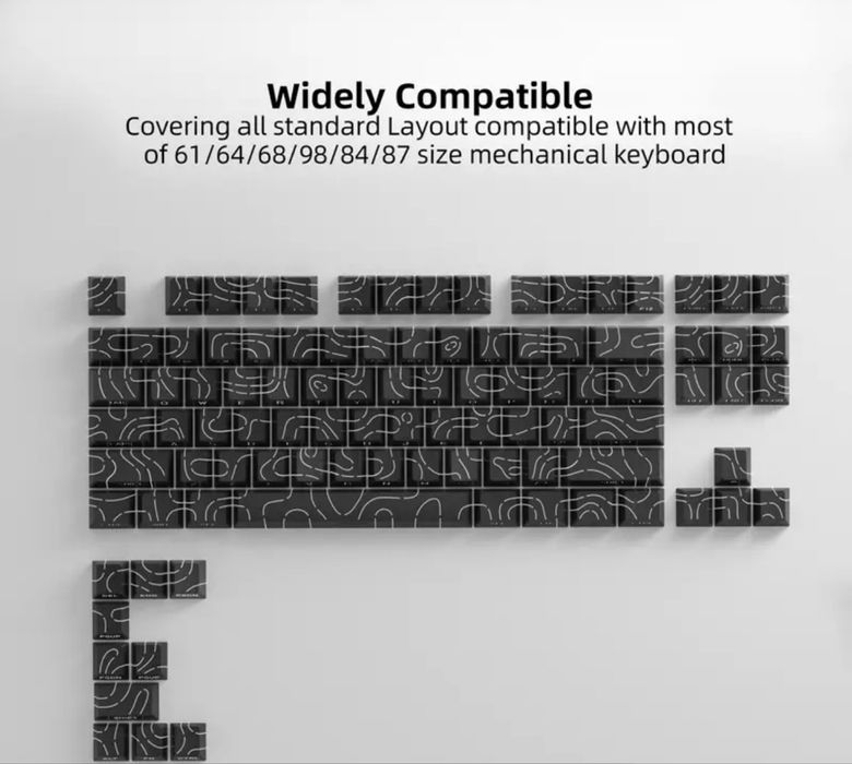 Tastatură Mecanică Gaming Razer Huntsman Mini + Set keycaps custom