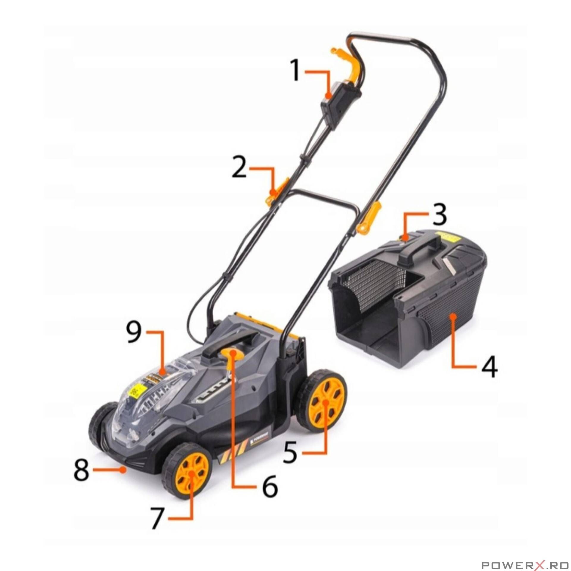 Masina electrica tuns iarba cu acumulator 40V 30l Powermat