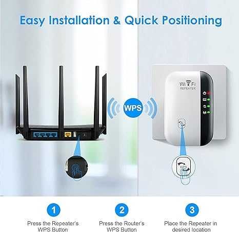 Универсално съвместим WiFi усилвател на сигнал VAIYI