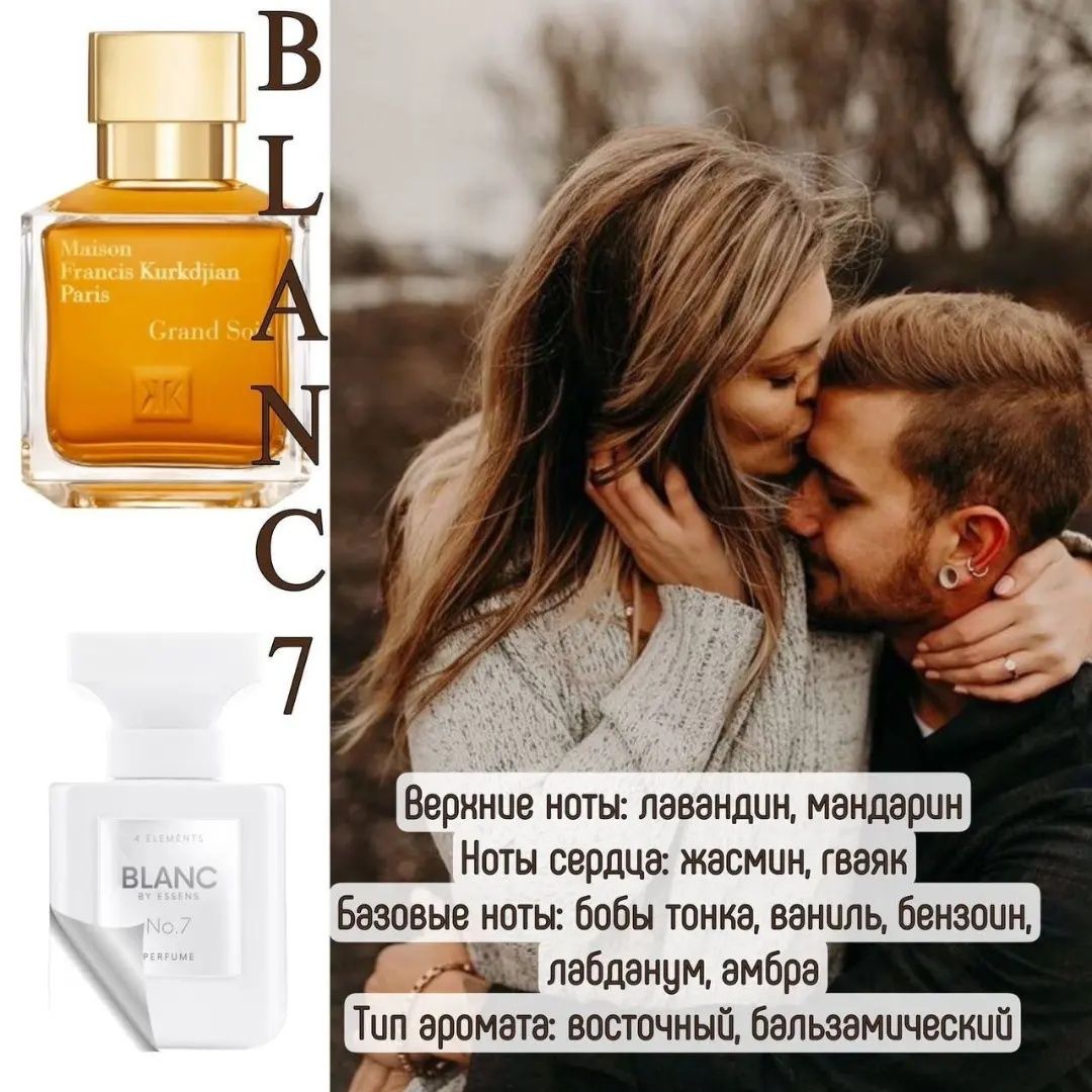 Парфюмы BLANC Essens, 7 ароматов  в стиле Maison Francis  Kurkdjian
BL
