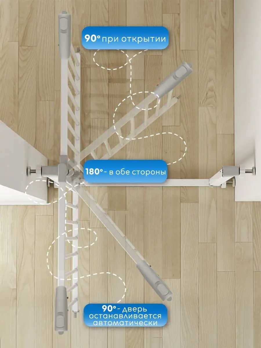 Калитка на лестницу для безопасности детей с доставкой