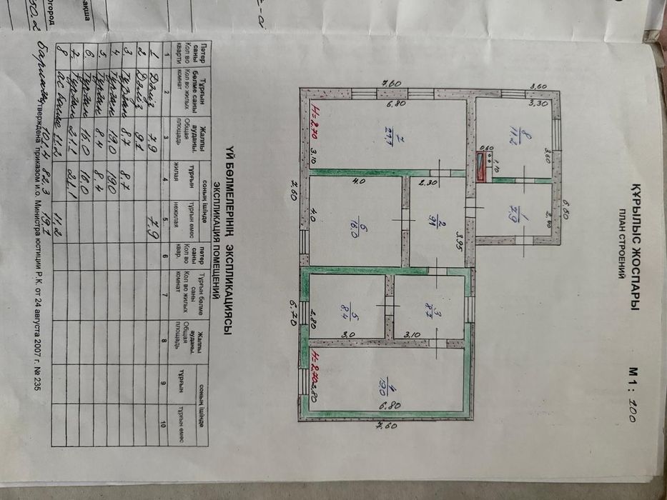 Продаётся Дом в Жетисуском обл