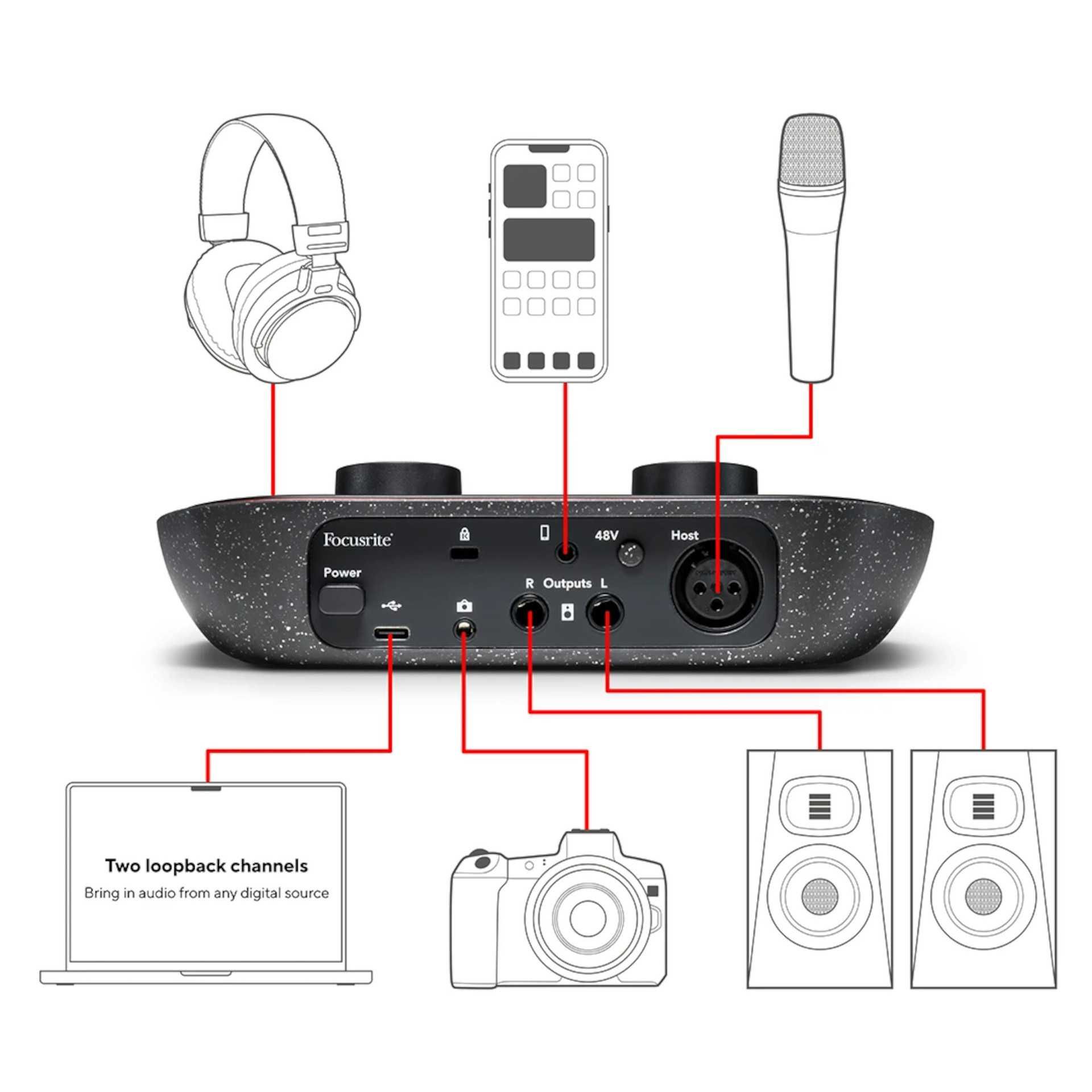 Focusrite Vocaster One 4th GEN Аудиокарта для подкастов и стримов