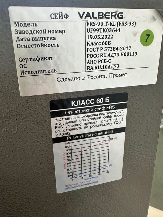 Сейф огни упорный