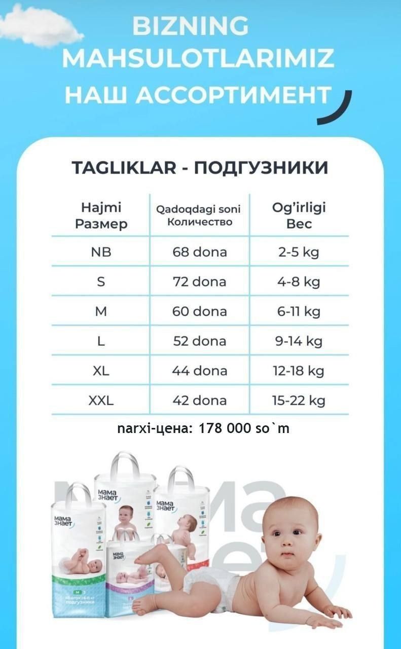 Мама знает памперс