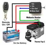 Webasto Telecomanda W-bus sau modul W-bus
