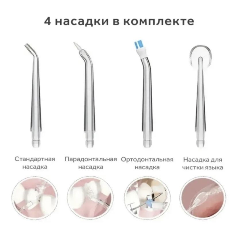 Ирригатор для зубов