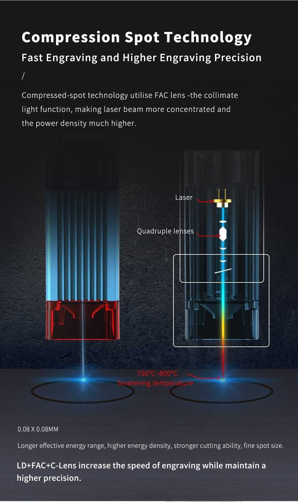 CNC Laser Nou pt Taiere Gravare 40W Gravator Wifi 3D Printer