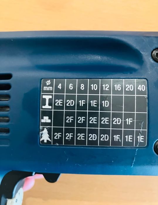 УДАРНА БОРМАШИНА AEG Atlas Copco SB2E 680-R Germany 
Мощност: 680 W