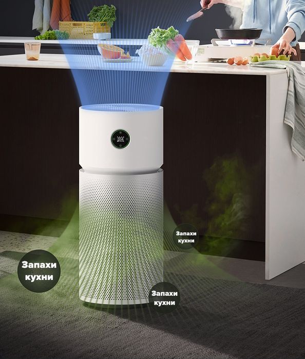 Очиститель воздуха Xiaomi Smart Air Purifier Elite EU + Доставка бонус