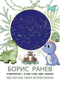 Оригинални Астрологични Звездни Рожденни карти портрет Бебешки визитки