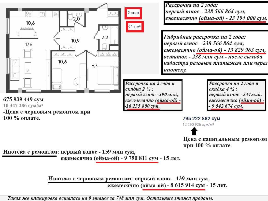 ЖК Fayzli hayot. 3-комнатная, 64.7 м². г. Ташкент, ТРЦ "Компас"