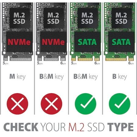 Hdd rack ssd axagon m2