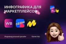 Инфографика - карточки товаров для Uzum market \ Wildberries