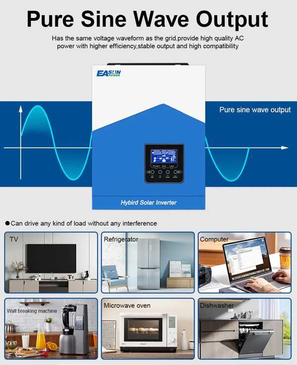 Соларен инвертор Easun 2.2KW 12V 220V MPPT 80A PV 450V Off-Grid WIFI